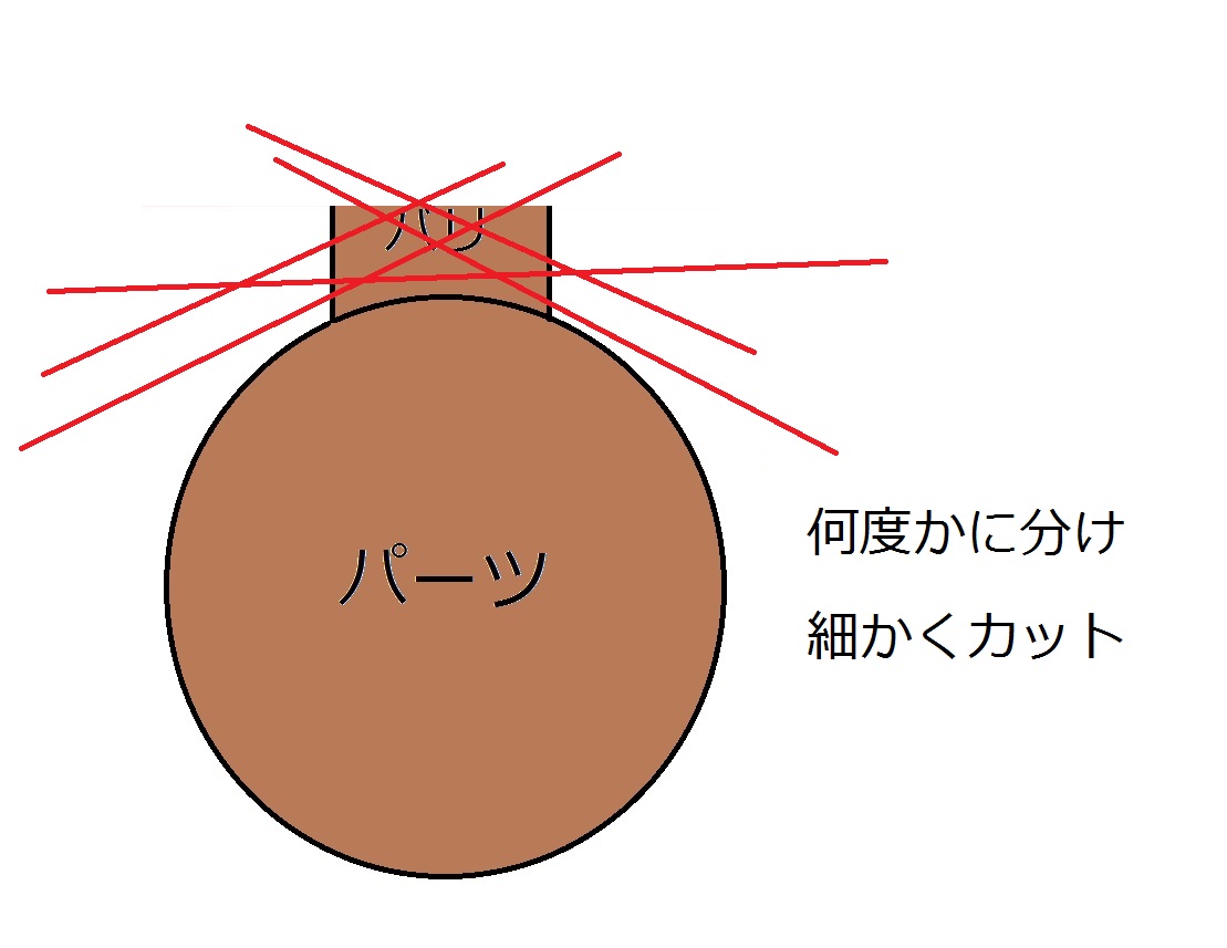 ƒi邭炢܂łڈ
