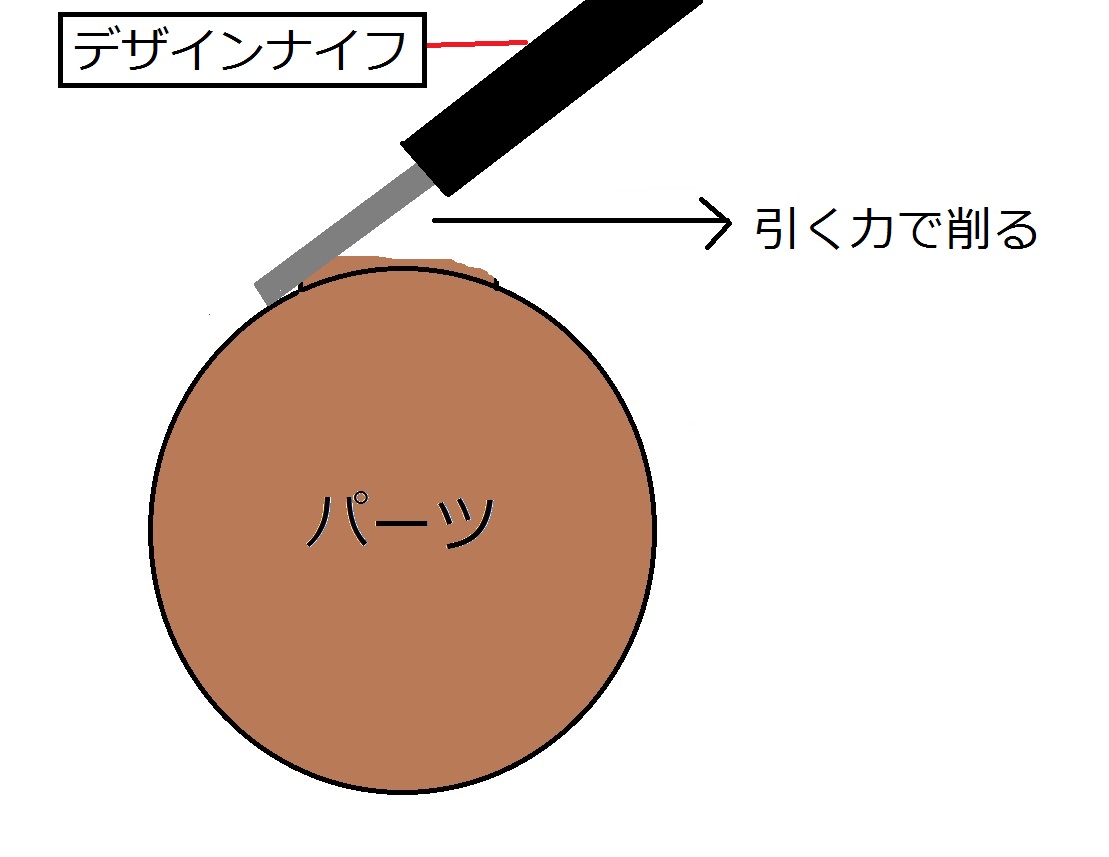 XCT[Ŗ؂Jbg銴oŏ܂傤