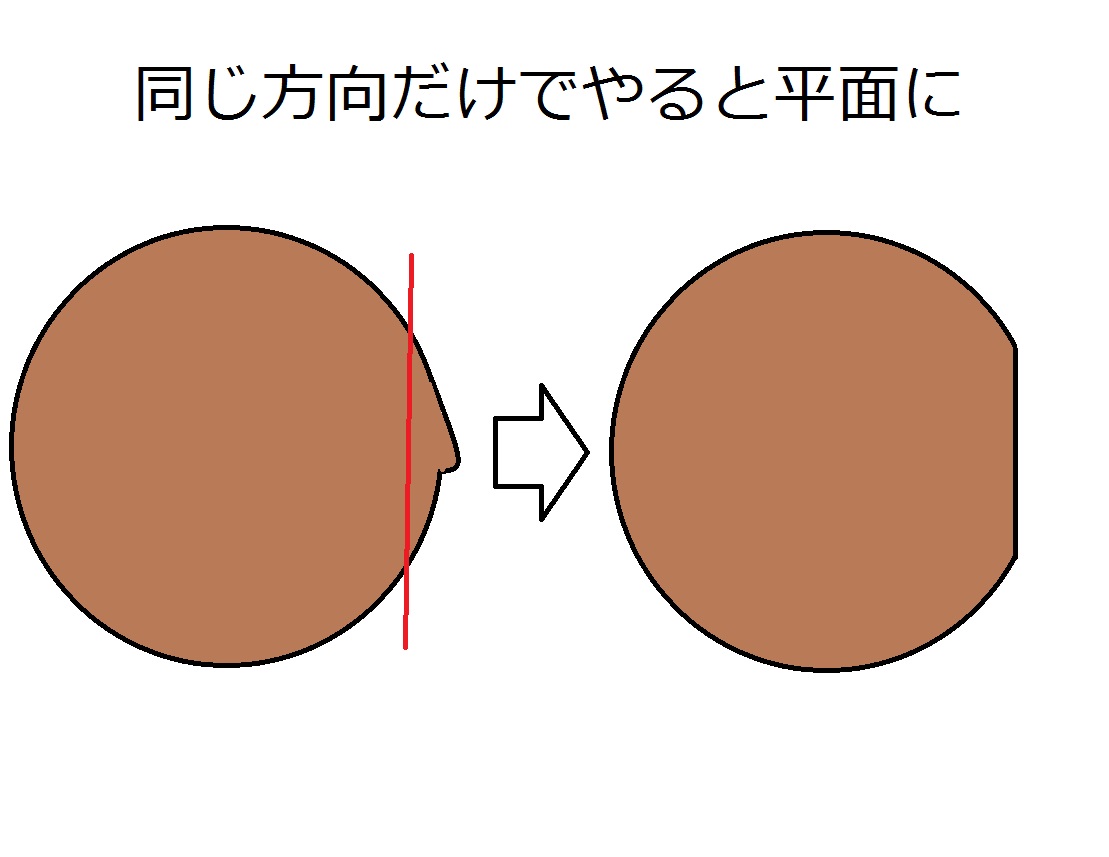 1ōƋȖʂ䖳