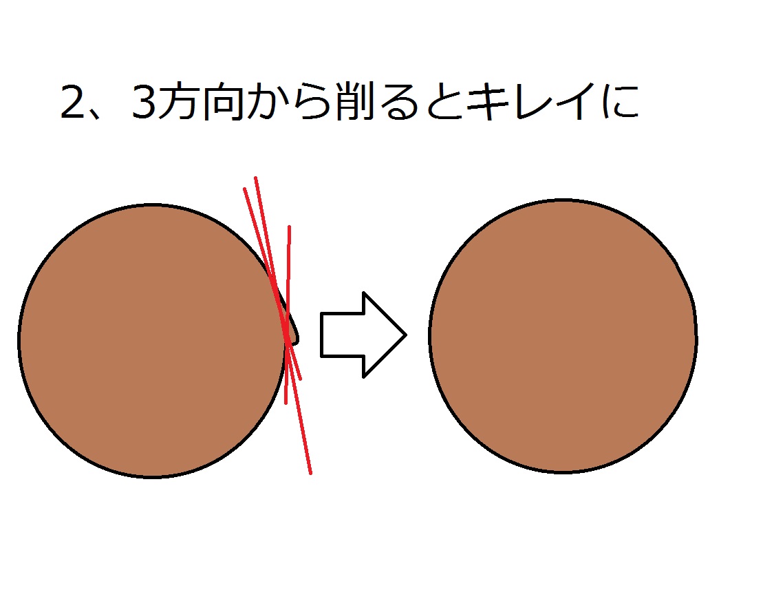 2,3ƃLC